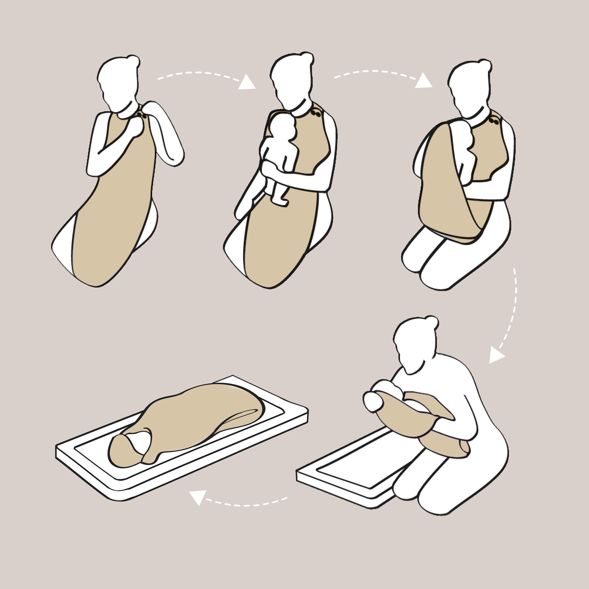 diagrams to show how to use the Cuddledry handsfree apron towel